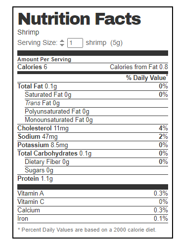 shrimp nutrition facts